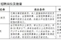 1.教育背景