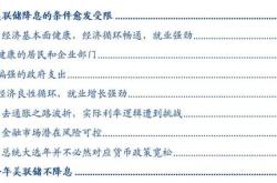 千禧对冲基金开盘