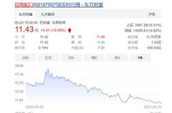 市盈率低值得买吗