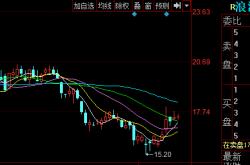 股票期权等待期不得超过年