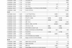 双林股份讨论股吧