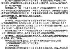 国家留学基金资助