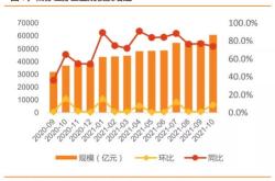 私募基金可以一直拿着吗