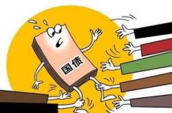 投资什么理财产品收益高