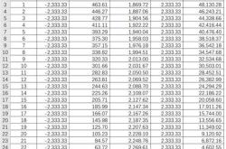 怎么查询自己的理财