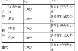 长沙市体育中考