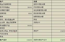 理财收益统计表
