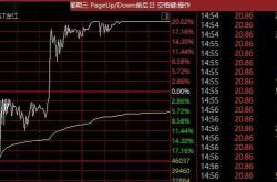 股票被st了还有希望吗