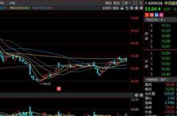 军工股票还会涨吗