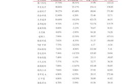 锆元素有毒吗