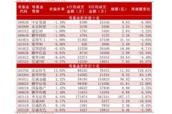 茶叶龙头企业