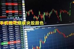 股票名称代码图