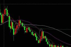 一年内的股票那几支可以买