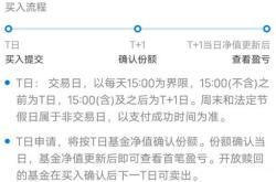 腾讯买的基金怎么赎回