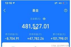 买基金是正规的吗