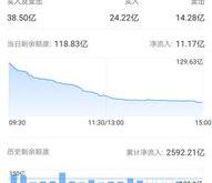 萍果股票实时交易