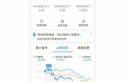 测股票的软件哪个好