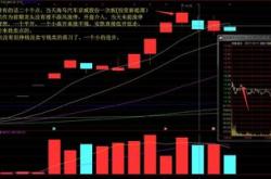 股票反应公司价值吗