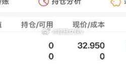 护电股份股票