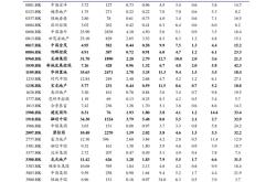 黑芝麻股票微博