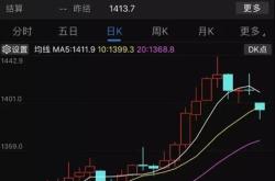 最近哪个基金涨幅大
