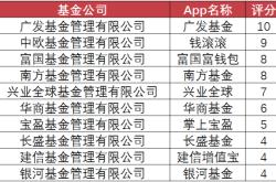 怎么知道哪个基金属于哪个板块