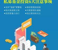 私募基金风险事件