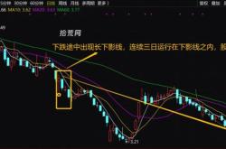 股票下影线很长是什么意思
