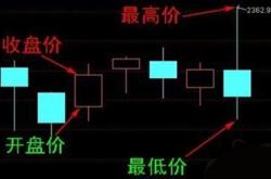 华立集团股吧