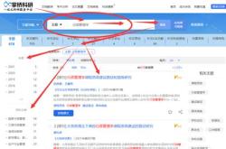 英语理财论文选题背景及意义
