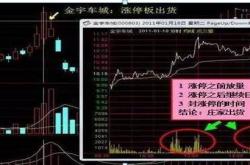 高位放量下跌的股票第二天会涨吗