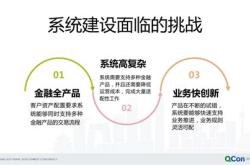 买基金交易费用包括哪些