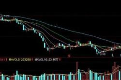 操纵股票罪能判几年