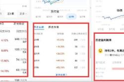 天天基金网买基金什么时候生效