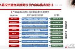 私募基金登记备案管理办法