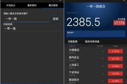 手机怎么查询股票
