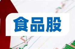 绝味食品股票代码查询