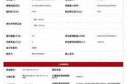 市盐都区召开重点项目开工,项目观摩暨高质量发展招商引资项目推进会