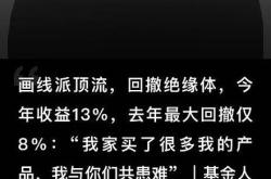 基金最低持有