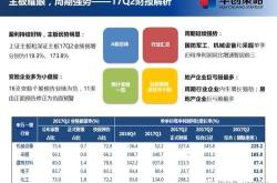 人脸识别科技类股票