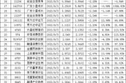 茶叶属于股票哪个板块
