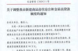 重大利好!常州首套房贷利率再降!