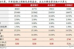 5月21日基金净值:摩根双债增利债券a最新净值1.0374,涨0.01%