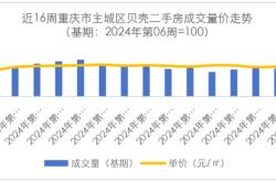 楼市回暖挂牌量激增与购房热潮下的组合拳效应