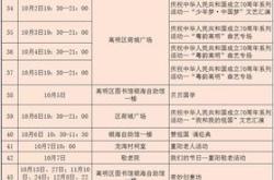 央行最新宣布事关房贷
