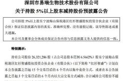 中国投资英国的500亿怎么样了