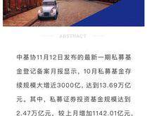 单月备案私募证券产品激增资金入场的新动向与市场影响