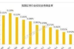 东方不亮西方亮什么意思?