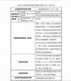 南京银行遭遇百万罚单虚增存贷款规模背后的监管挑战与行业反思