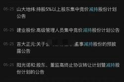 新规减持股票计算方法